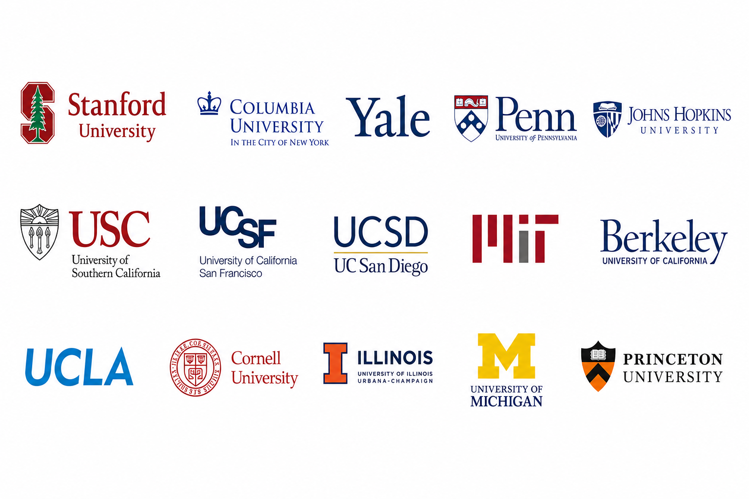 Our team has firsthand experience with being admitted/helping student get into top colleges 
        including Stanford, Yale, MIT, Columbia, Penn, Berkeley, Cornell, UCLA and more